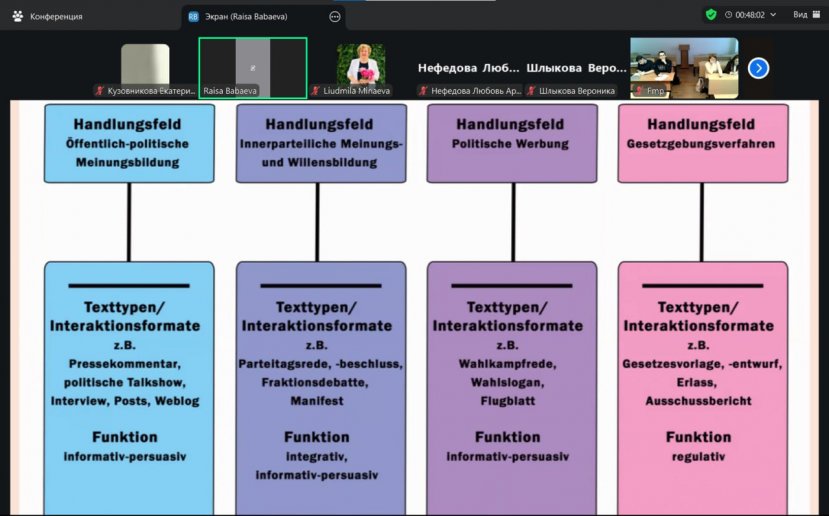 Язык политики: как культура формирует речь.  В МГУ прошла лекция профессора-германиста Р.И. Бабаевой
