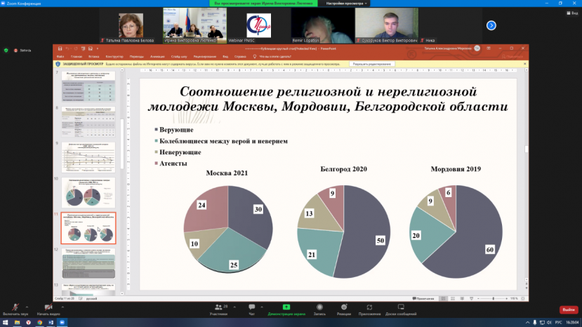 Участие доцента Т.П. Беловой во Всероссийском круглом столе по социологии религии