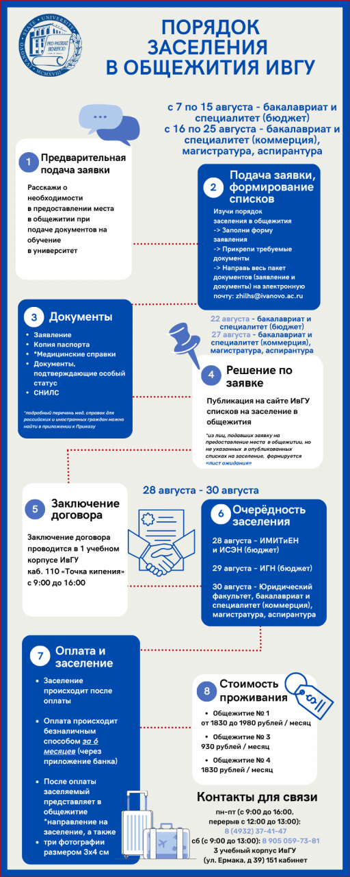 Опубликован порядок заселения в общежития ИвГУ!